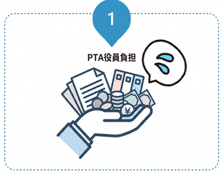 PTA役員の集金・管理業務の負担